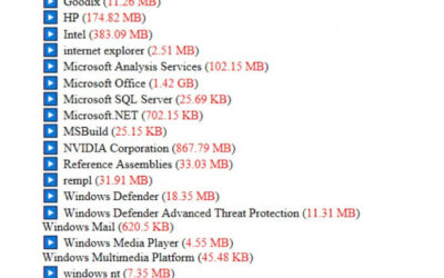 Create A File System Size Tree View Using PowerShell