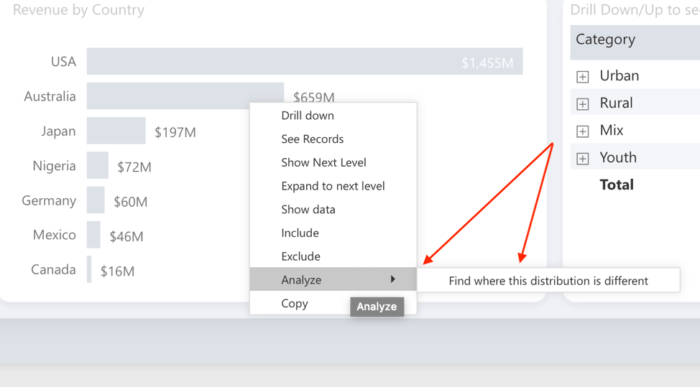 How to Use Power BI Data Set Quick Insights and Data Subset Quick Insights