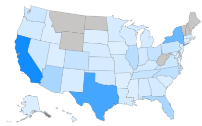 Power BI Custom Visual Licenses Can Now Be Purchased and Managed in AppSource