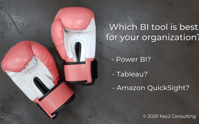 Power BI vs Tableau vs Amazon QuickSight – Which is Best for Your Organization?