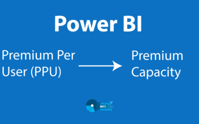 Migrating from Power BI Premium Per User (PPU) to Premium Capacity – What You Should Know