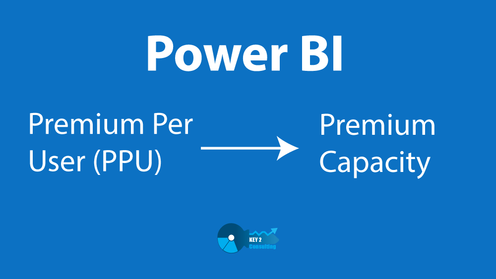 new-entry-level-licensing-for-power-bi-premium-inviso-corporation