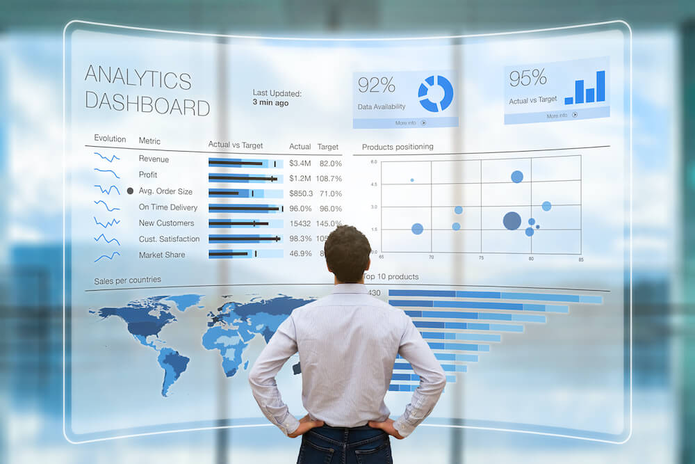 A sample Power BI Dashboard created by Key2 Consulting