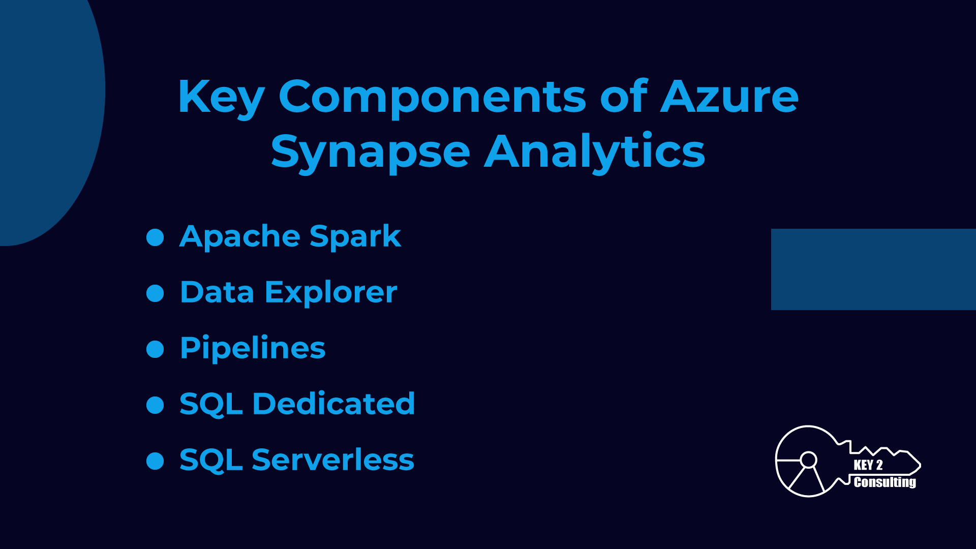 The key components of Azure Synapse Analytics are Apache Spark, Data Explorer, Pipelines, SQL Dedicated, and SQL Serverless.