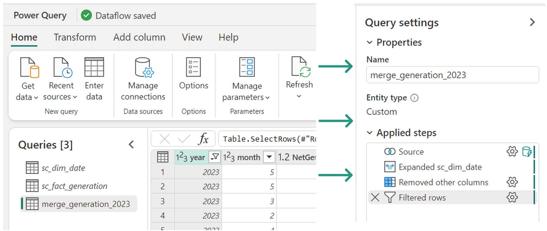 An example of Dataflow Gen2 in Microsoft Fabric